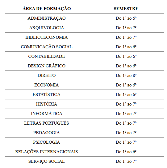 processo seletivo estagiarios 01